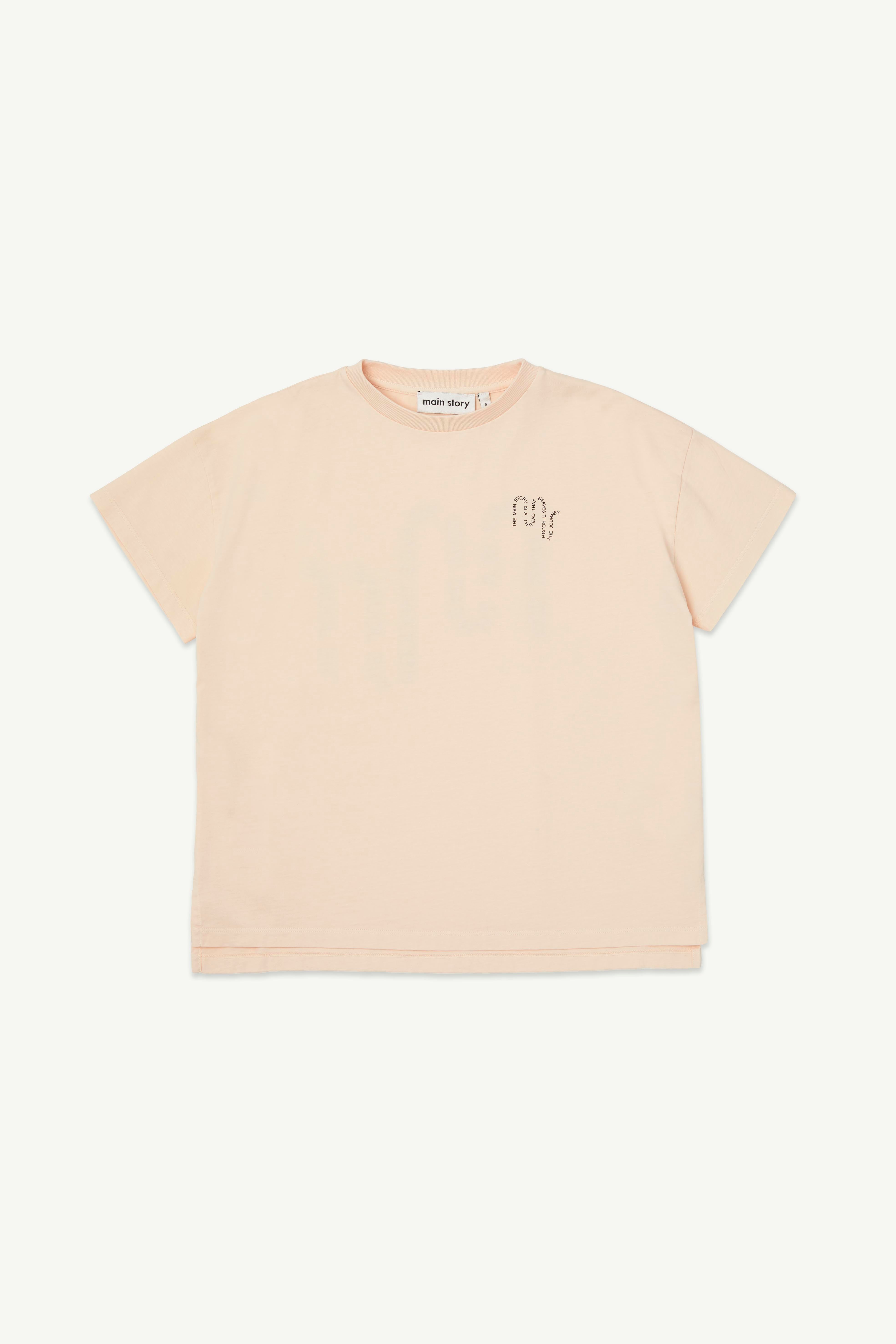 Kids Collection | main story